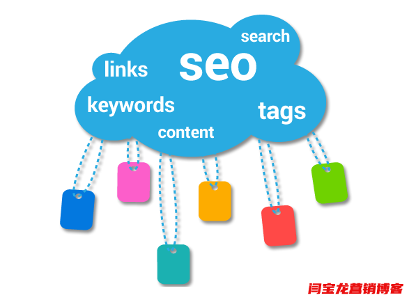 企業選擇建站公司一定要注意以下幾點