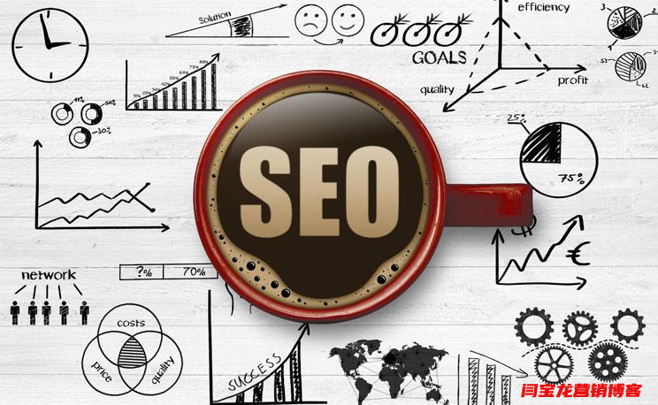 外貿社交視頻營銷策略分享，8大注意點